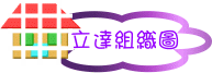 ߹F´