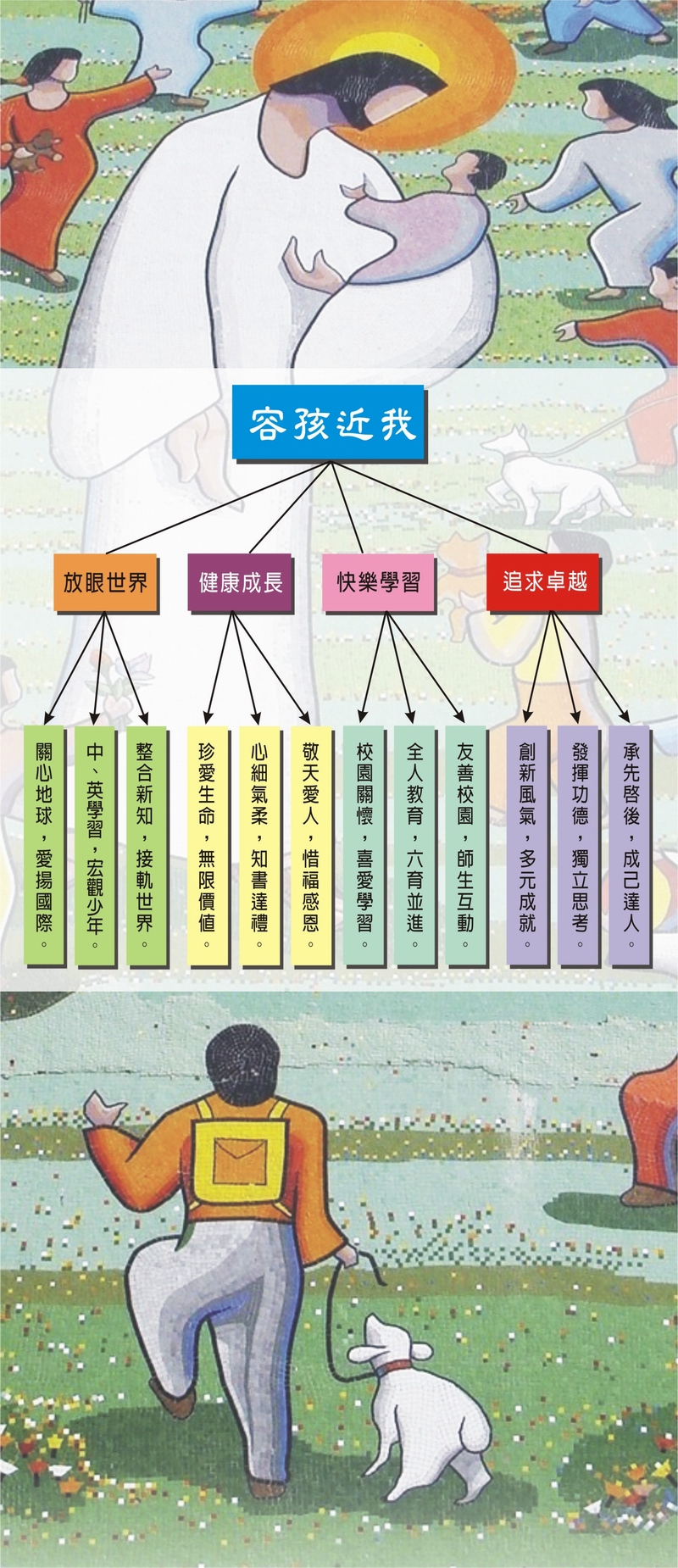 育仁願景