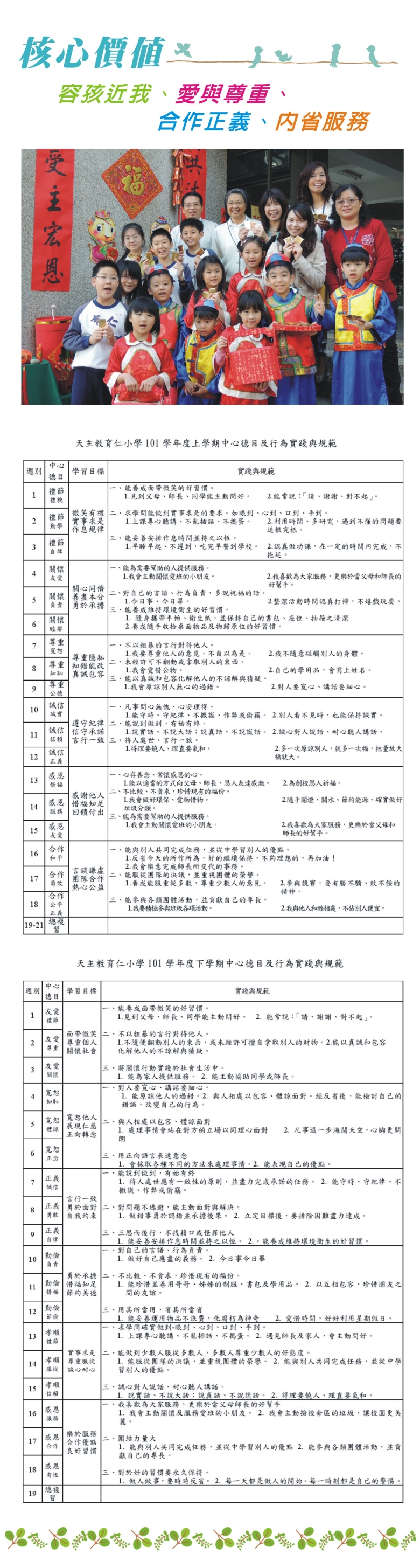 核心價值